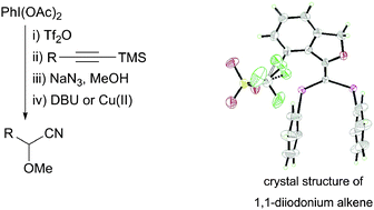 Graphical abstract: Formation and in situ reactions of hypervalent iodonium alkynyl triflates to form cyanocarbenes