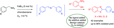 Graphical abstract: Iron(ii) bromide-catalyzed oxidative coupling of benzylamines with ortho-substituted anilines: synthesis of 1,3-benzazoles