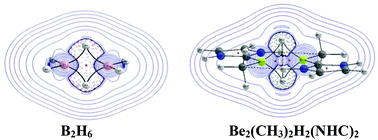 Graphical abstract: Homopolar dihydrogen bonding in ligand stabilized diberyllium hydride complexes, Be2(CH3)2H2L2 (L = H−, CO, N-heterocyclic carbene and CN−)