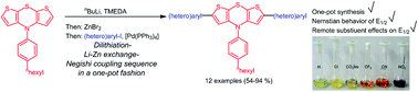 Graphical abstract: A one-pot dilithiation–lithium–zinc exchange–Negishi coupling approach to 2,6-di(hetero)aryl substituted dithienothiazines – a novel class of electronically fine-tunable redox systems