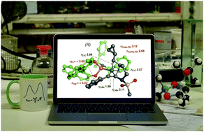 Graphical abstract: Computing organic stereoselectivity – from concepts to quantitative calculations and predictions