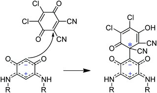 Graphical abstract: Regioselective addition of DDQ on a quinoid ring: an entry into chiral zwitterionic bridging ligands