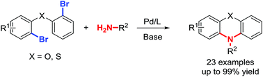 Graphical abstract: Pd-Catalyzed double N-arylation of primary amines to synthesize phenoxazines and phenothiazines