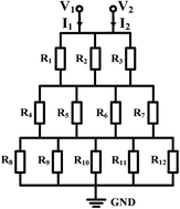 Graphical abstract: Concentration gradient generation methods based on microfluidic systems