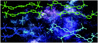 Graphical abstract: Covalent switching, involving divinylbenzene ligands within 3D coordination polymers, indicated by changes in fluorescence