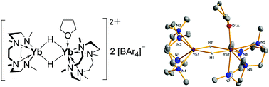 Graphical abstract: Molecular hydrides of divalent ytterbium supported by a macrocyclic ligand: synthesis, structure and olefin hydrofunctionalization catalysis