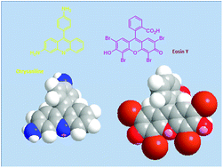 Graphical abstract: Synthetic, small-molecule photoantimicrobials – a realistic approach