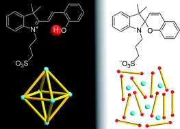 Graphical abstract: Reversible disassembly of metallasupramolecular structures mediated by a metastable-state photoacid