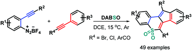 Graphical abstract: Regioselective synthesis of polycyclic sulfones via radical-induced three-component bicyclization cascades