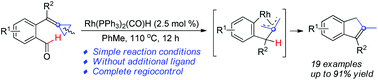 Graphical abstract: Rh-Catalyzed intramolecular decarbonylative cyclization of ortho-formyl group tethered alkylidenecyclopropanes (ACPs) for the construction of 2-methylindenes