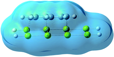 Graphical abstract: Experimental and computational studies of a graphene oxide barrier layer covalently functionalized with amino acids on Mg AZ13 alloy in salt medium