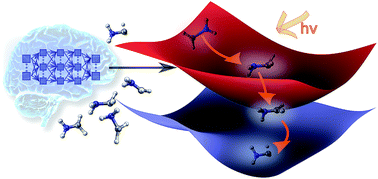 Graphical abstract: Machine learning enables long time scale molecular photodynamics simulations