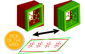 Graphical abstract: Martensitic organic crystals as soft actuators