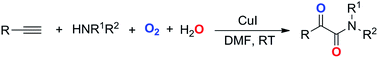 Graphical abstract: Copper-catalyzed synthesis of α-ketoamides using water and dioxygen as the oxygen source