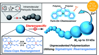 Graphical abstract: Tandem diaza-Cope rearrangement polymerization: turning intramolecular reaction into powerful polymerization to give enantiopure materials for Zn2+ sensors