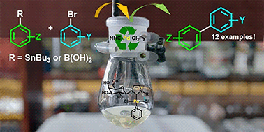 Graphical abstract: Rational design of galactopyranoside-substituted N-heterocyclic carbene palladium(ii) complexes. Stable and efficient catalyst for C–C coupling in aqueous media