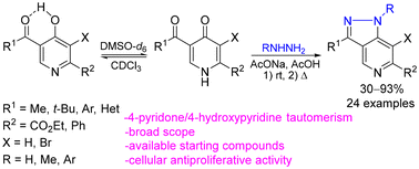 Graphical abstract: Regioselective synthesis of 5-azaindazoles based on the intramolecular amination reaction of 5-acyl-4-pyridones with hydrazines