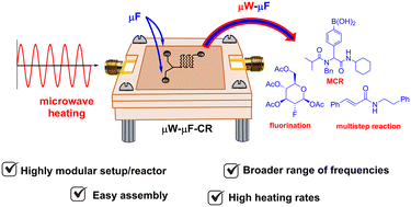 Graphical abstract: Highly modular PDMS microwave-microfluidic chip reactor for MAOS applications