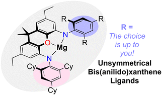 Graphical abstract: Unsymmetrical bis(anilido)xanthene ligands: development and use in the preparation of magnesium diamide complexes