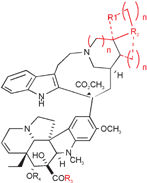 Graphical abstract: Syntheses and biological evaluation of vinblastine congeners
