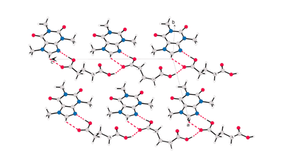 Graphical abstract: Solvent-drop grinding: green polymorph control of cocrystallisation