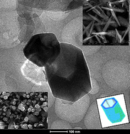Graphical abstract: Novel sonochemical assisted hydrothermal approach towards the controllable synthesis of ZnO nanorods, nanocups and nanoneedles and their photocatalytic study