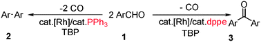 Graphical abstract: Phosphine ligand triggered oxidative decarbonylative homocoupling of aromatic aldehydes: selectively generating biaryls and diarylketones