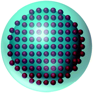 Graphical abstract: Rationally designed SERS active silica coated silver nanoparticles