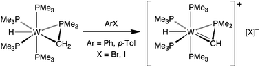Graphical abstract: Formation of a cationic alkylidene complex via formal hydride abstraction: synthesis and structural characterization of [W(PMe3)4(η2-CHPMe2)H]X (X = Br, I)