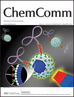 Graphical abstract: Inside front cover