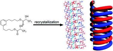 Graphical abstract: A crystal engineering weaving of half-spiral molecules by hydrogen bonding chains into tube structures