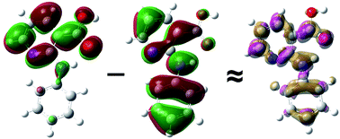 Graphical abstract: Electronic origin of pyridinyl N as a better hydrogen-bonding acceptor than carbonyl O