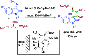 Graphical abstract: Counterion effects in the catalytic stereoselective synthesis of 2,3′-pyrrolidinyl spirooxindoles