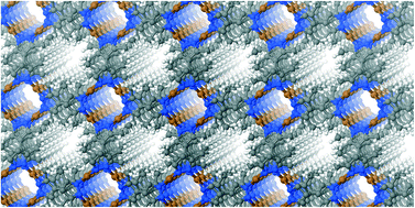 Graphical abstract: Ab initio investigation of the affinity of novel bipyrazolate-based MOFs towards H2 and CO2