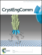 Graphical abstract: Inside front cover