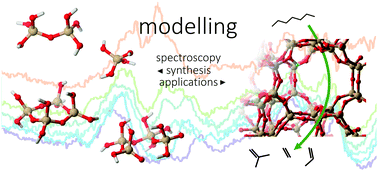 Graphical abstract: Advances in theory and their application within the field of zeolite chemistry