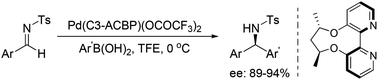 Graphical abstract: Enantioselective palladium-catalyzed arylation of N-tosylarylimines with arylboronic acids using a chiral 2,2′-bipyridine ligand