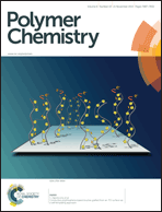 Graphical abstract: Front cover