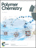 Graphical abstract: Inside front cover