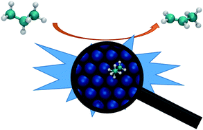 Graphical abstract: Molecular understandings on the activation of light hydrocarbons over heterogeneous catalysts