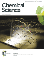 Graphical abstract: Inside front cover