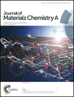 Graphical abstract: Front cover