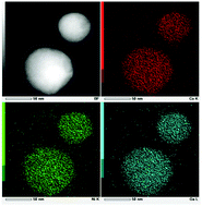 Graphical abstract: Tunable structural and magnetic properties of chemically synthesized dual-phase Co2NiGa nanoparticles