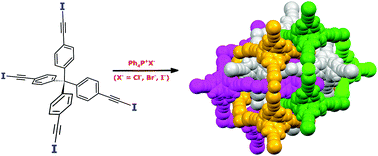 Graphical abstract: Diamondoid architectures from halogen-bonded halides