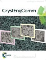 Graphical abstract: Inside front cover