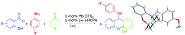 Graphical abstract: Multicomponent reaction through cooperative trio catalysis incorporating enamine, Brønsted acid and metal Lewis acid catalysis: a concise route to access chromans