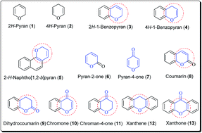 Graphical abstract: The value of pyrans as anticancer scaffolds in medicinal chemistry