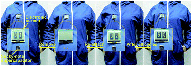 Graphical abstract: Sticky-note supercapacitors