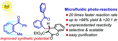 Graphical abstract: A microfluidic photoreactor enables 2-methylbenzophenone light-driven reactions with superior performance