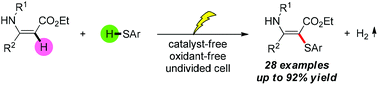 Graphical abstract: Electrochemical oxidative C–H/S–H cross-coupling between enamines and thiophenols with H2 evolution